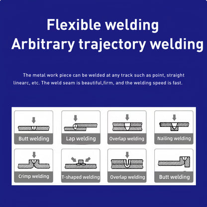 Laser Welder Handheld Fiber Welding Machine  4 in 1  Air Cooling Cutting Weld Seam Cleaning with Auto Wire Feeder for Metal Stainless Steel Aluminum Copper